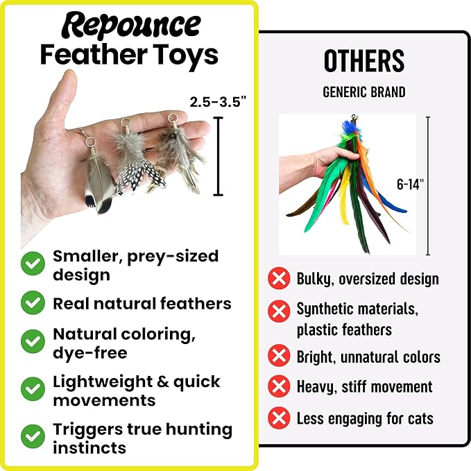 Feather Toys Replacements - Image 2