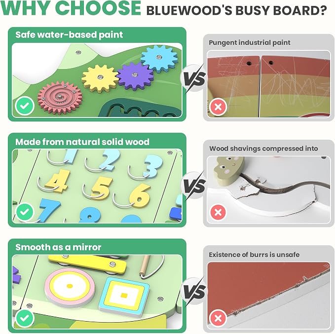BlueWood Wooden Wall Busy Board Panels, Toddler Learning Activity Center - Image 4