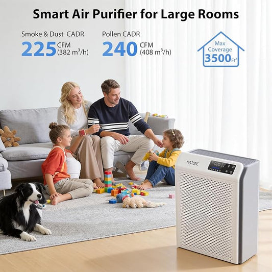 Air Purifiers for Home Large Room Up to 3500 Ft², HEPA Air Purifier - Image 2