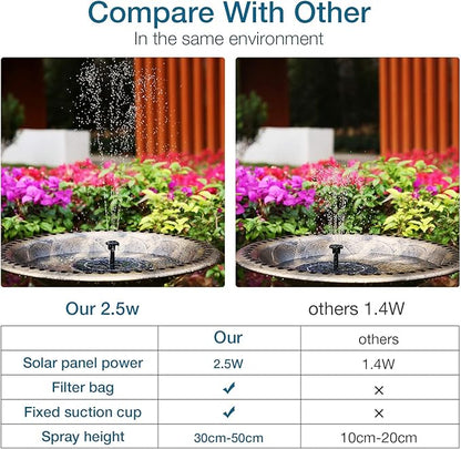 AISITIN 2.5W Solar Bird Bath Fountain, Solar Fountain - Image 3