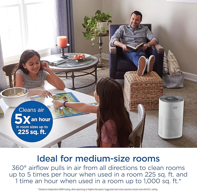 Clorox HEPA Air Purifiers for Home, True HEPA Filter, Medium Rooms Up to 1 - Image 2