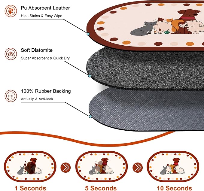 Dog Feeding Mat 24''x16'', Absorbent Pet Food Mat, No Stains Quick Dry Pet - Image 2