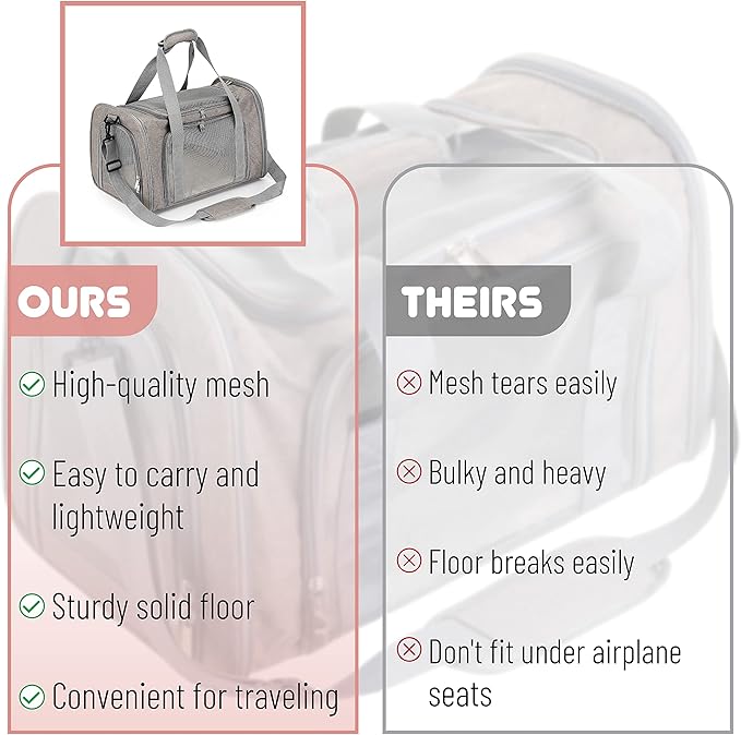 Mr. Pen- Pet Carrier, Cat Carrier, Dog Carrier, Cat Bag Carrier, Cat Travel - Image 4