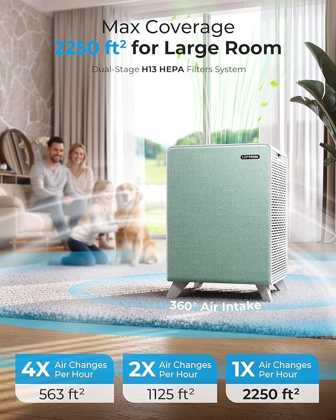 Air Purifiers for Home Large Room Up to 2250 ft² - Image 2