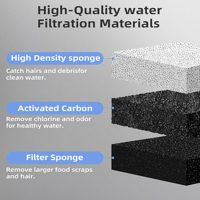 Cat Water Fountain Filter Pet Drinking Fountain Filter, Compatible - Image 3