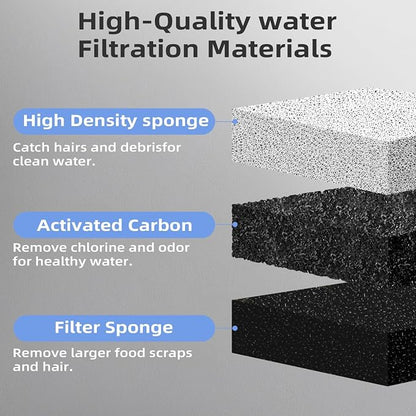 Cat Water Fountain Filter Pet Drinking Fountain Filter, Compatible - Image 3