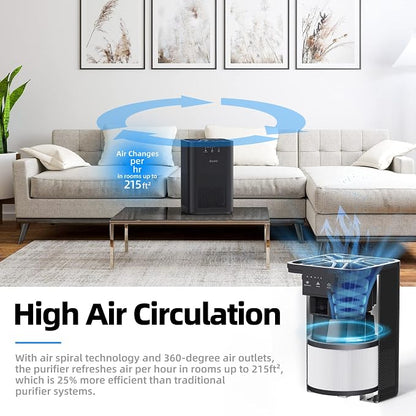 AROEVE Air Purifiers for Bedroom Air Purifier - Image 5