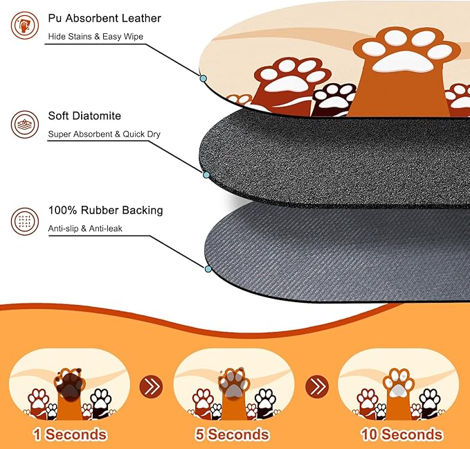 Cat Food Mat 24''x16'', Absorbent Cat Mats - Image 2