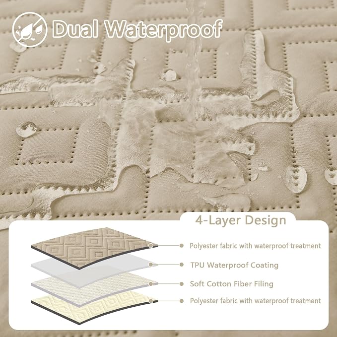 hyha Waterproof Dog Blanket, Soft Dog Bed Cover Pet Blankets, Waterproof Sofa - Image 2
