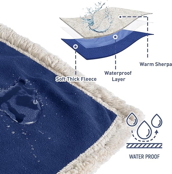 Kritter Planet Waterproof Dog Blanket, Reversible Water Proof Pet Blanket - Image 3