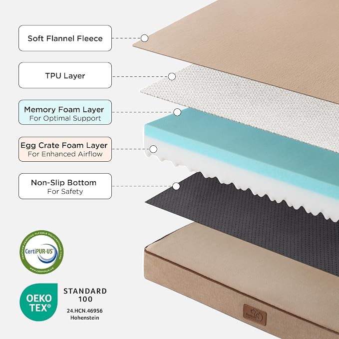 Bedsure Memory Foam Dog Bed Medium Size Dogs- Orthopedic Pet Beds - Image 8