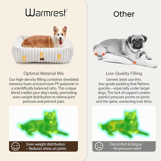 Washable Dog Bed for Small Medium Dogs - Image 3
