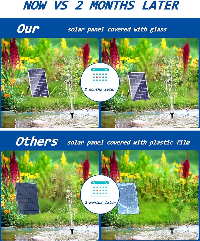 Biling Solar Water Pump for Bird Bath, 6.5W Solar Panel Kit Outdoor Solar - Image 9
