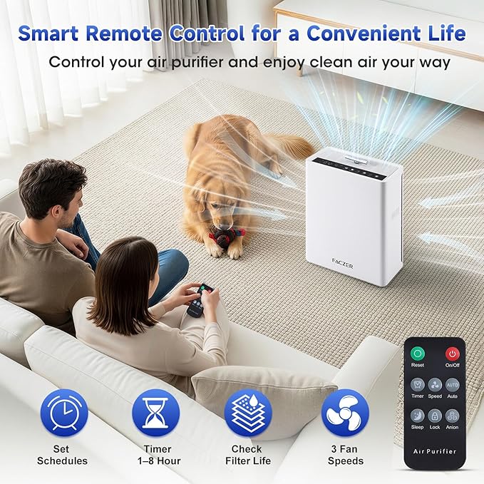 Air Purifiers for Home Large Room, PM 2.5 Display Air Quality Monitor Cover Up - Image 7