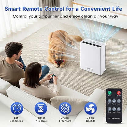 Air Purifiers for Home Large Room, PM 2.5 Display Air Quality Monitor Cover Up - Image 7