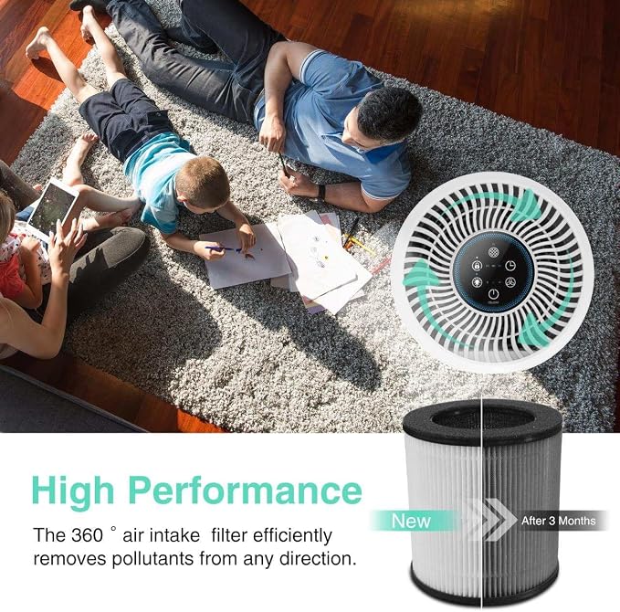 Tailulu Air Purifier Replacement Filter - Image 7