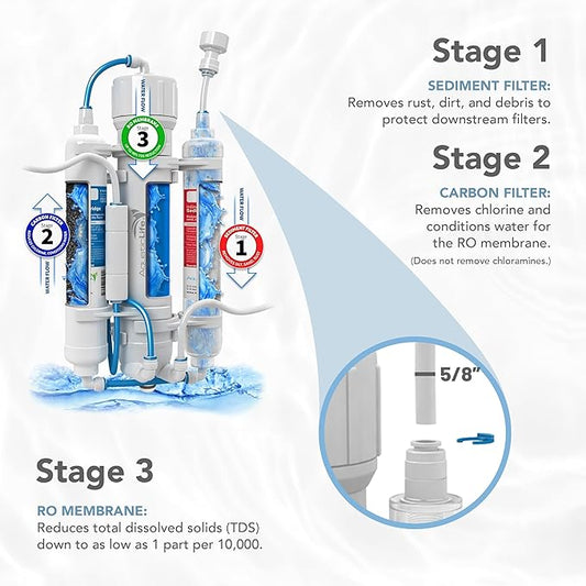 Aquatic Life RO Buddie 3-Stage Reverse Osmosis Water Filter System RO - Image 2