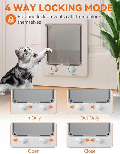 LIBBEPET Cat Door Interior Door, Indoor Cat Doors, Large Pet Doors - Image 4