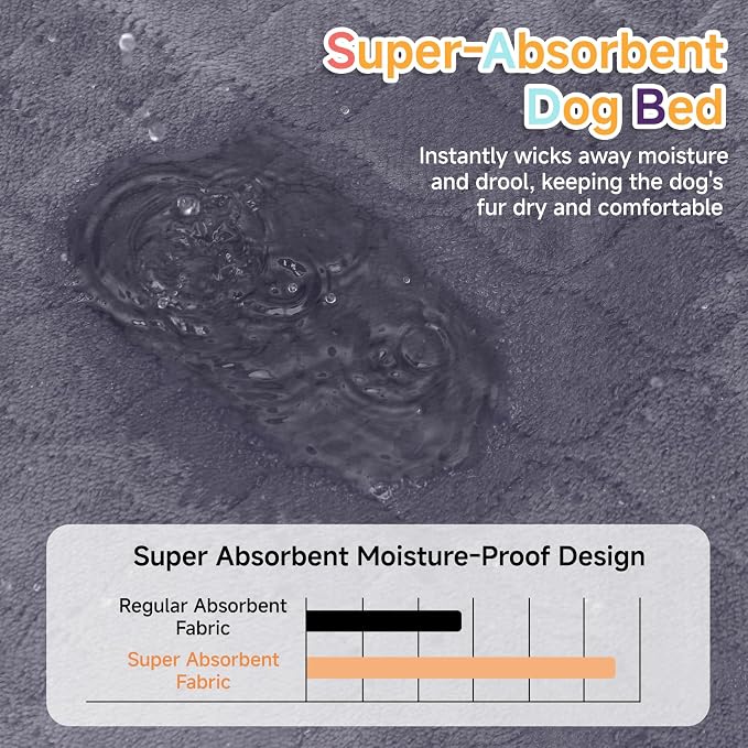 Waterproof Dog Bed for Crate - Image 5