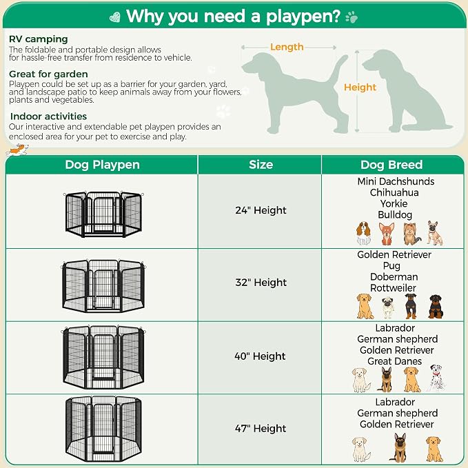 Yaheetech Dog Playpen Outdoor 24 inch 12 Panels Indoor Dog Fence Metal Dog Pen - Image 7