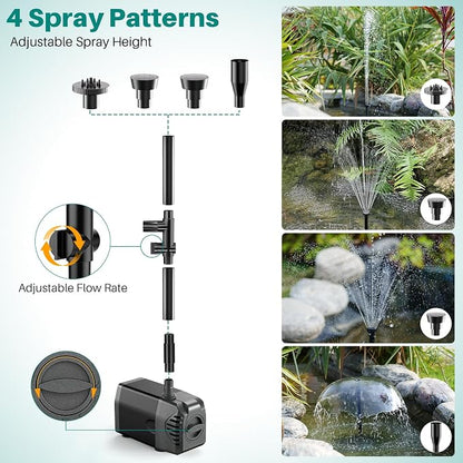 Biling 20W Solar Fountain Pump, 320 GPH Solar Pond Fountain Adjustable Flow - Image 3