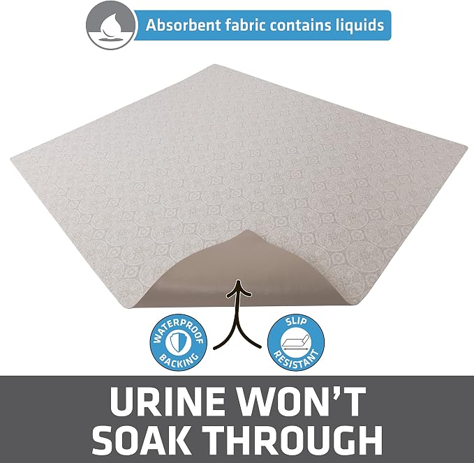 Drymate Cat Litter Box Mat, Litter Trapping Mat, Waterproof, Urine-Proof - Image 3