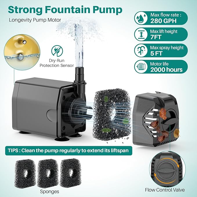 Biling 20W Solar Fountain Pump, 320 GPH Solar Pond Fountain Adjustable Flow - Image 2