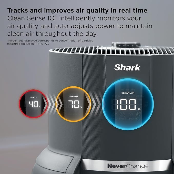 Shark Air Purifier for Home, NeverChange Max, 300 sq. ft. for Large Room - Image 3