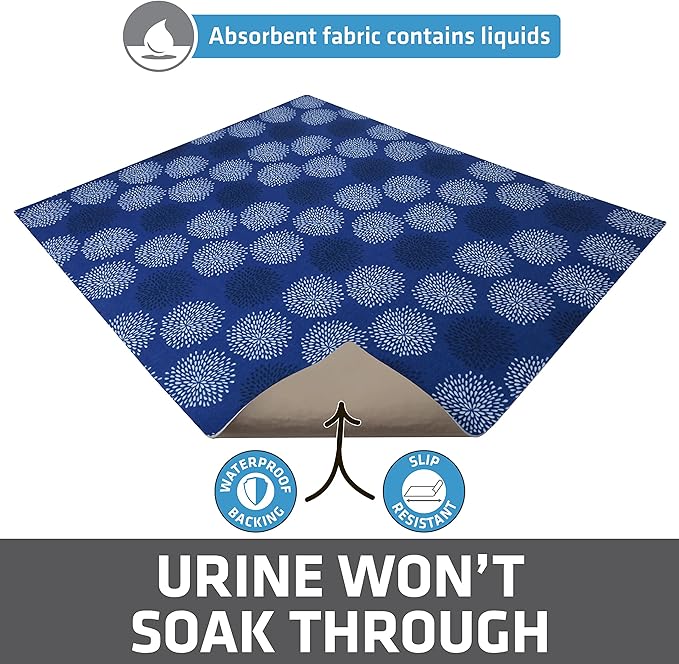 Drymate Cat Litter Box Mat, Litter Trapping Mat, Waterproof, Urine-Proof - Image 3