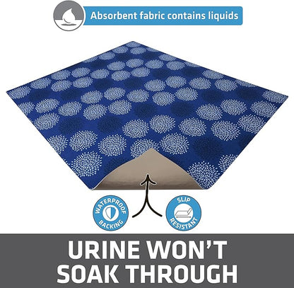 Drymate Cat Litter Box Mat, Litter Trapping Mat, Waterproof, Urine-Proof - Image 3