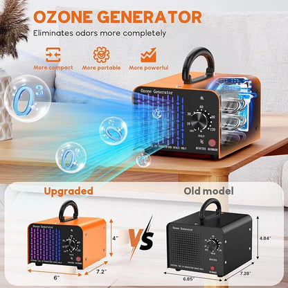 0zone Generator 80000mg - Image 2