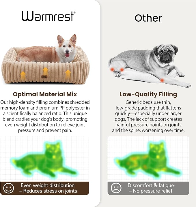 Washable Dog Bed for Small Medium Dogs - Image 5