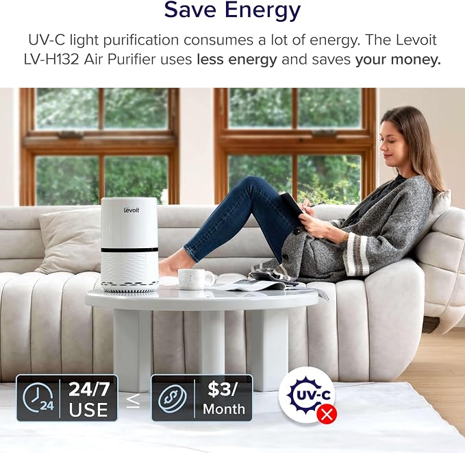 LEVOIT Air Purifier for Home, AHAM Verifide, High-Efficiency Filter for Smoke - Image 6