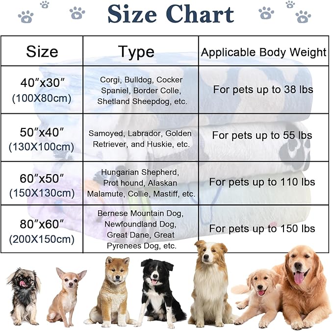 Dog Blanket, Super Soft Fluffy Premium Fleece Pet Puppy Blanket - Image 5
