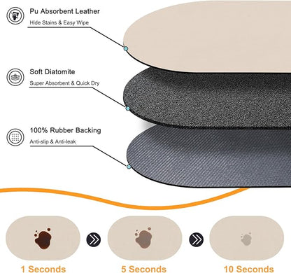 Large Pet Feeding Mat – 28''x17'' Absorbent Dog Mat - Image 2