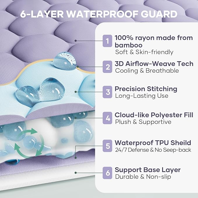 OhGeni 100% Waterproof Mattress Protector, Queen Size Mattress Soft Pad - Image 2
