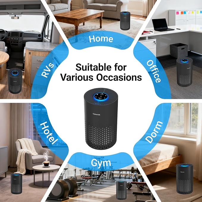 Air Purifiers for Bedroom Home, Cobectal Air Cleaner - Image 8