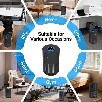 Air Purifiers for Bedroom Home, Cobectal Air Cleaner - Image 8