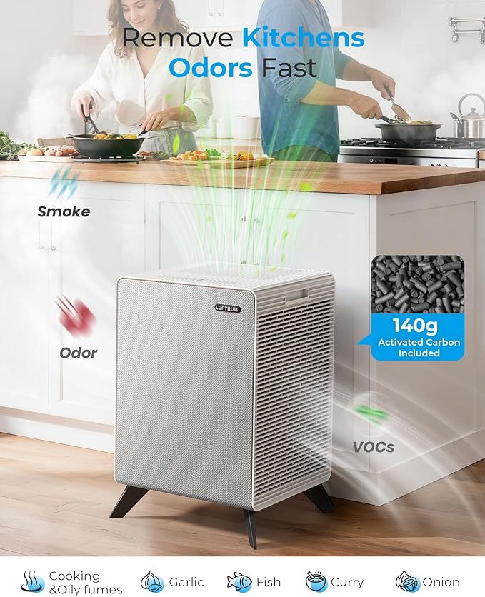 Air Purifiers for Home Large Room Up to 2250 ft² - Image 4