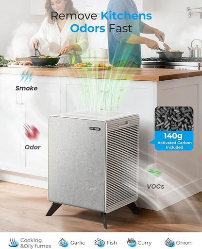 Air Purifiers for Home Large Room Up to 2250 ft² - Image 4