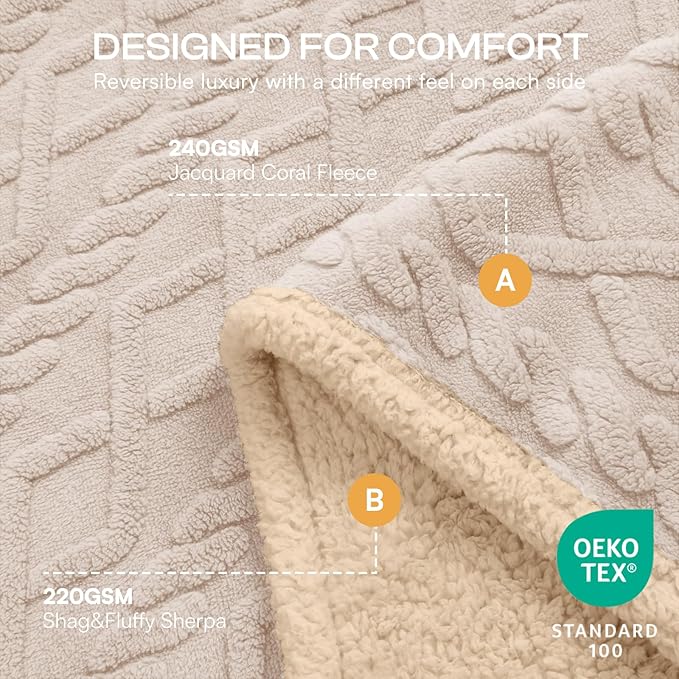 Luciphia Waterproof Pet Blanket, Liquid Pee Proof Dog Blankets - Image 2