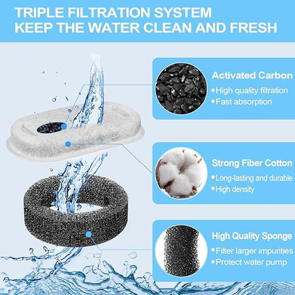 Cat Water Fountain Filter for Stainless Steel 108oz/3.2L& 67oz/2L Automatic Pet - Image 5