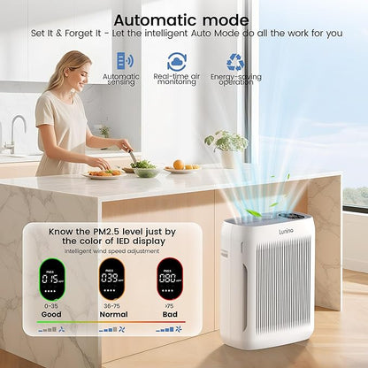 Air Purifiers for Home Large Room up to 3000 Ft², LUNINO Air Purifier - Image 3