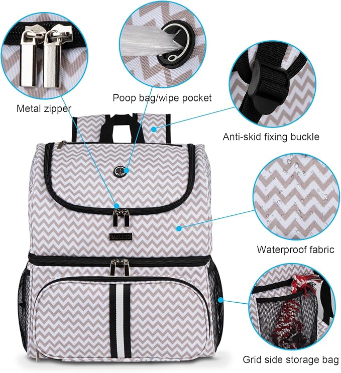 BAGLHER Pet Travel Bag, Double-Layer Pet Supplies Backpack, Pet Travel Backpack - Image 3