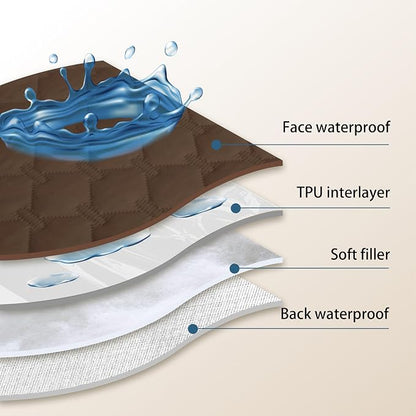 gogobunny 3X Stronger Waterproof Pet Blanket, Scratch Proof Furniture Protector - Image 6