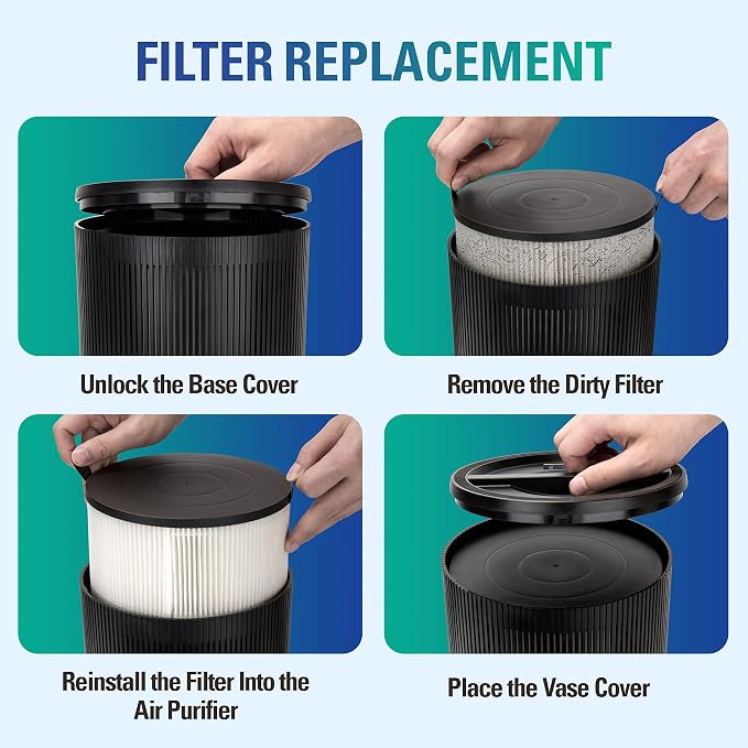 STEALTH Air Purifiers for Home Allergies Pets Hair Dander Pollen Up to 1345 - Image 6