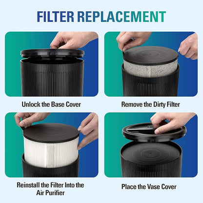 STEALTH Air Purifiers for Home Allergies Pets Hair Dander Pollen Up to 1345 - Image 6