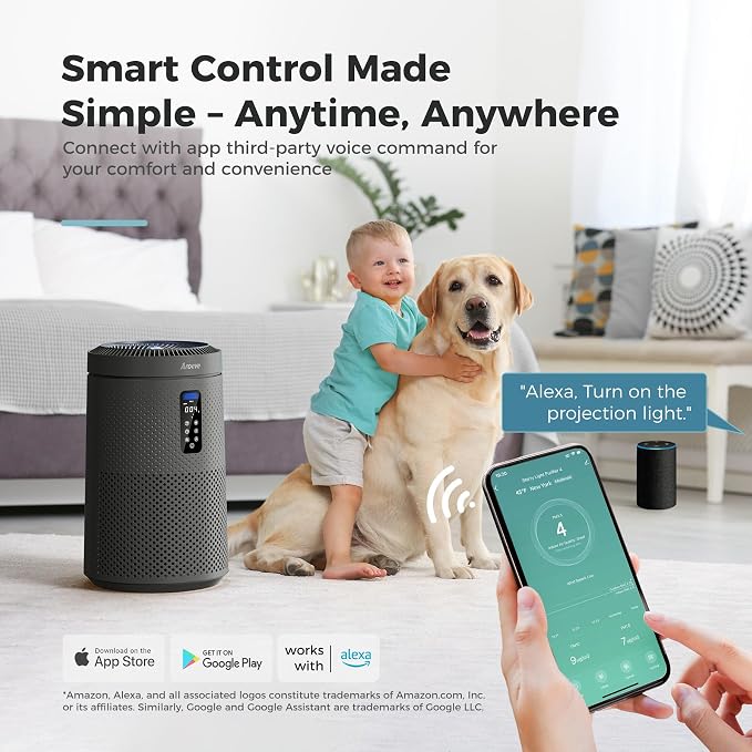 AROEVE Air Purifier for Large Rooms up to 1, 782 Sq. Ft. - Image 5