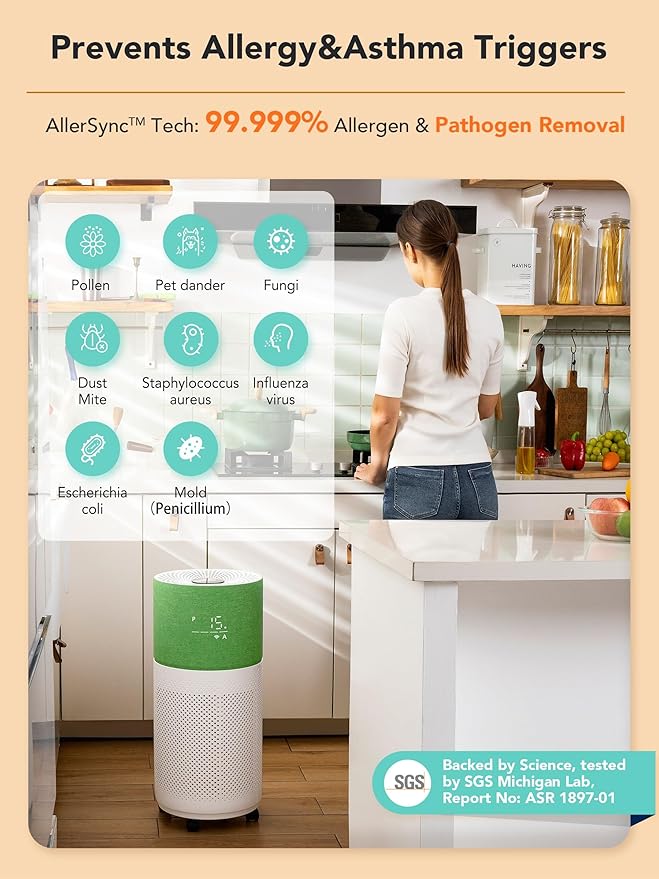CleanForce Rainbow H13 True HEPA Air Purifier - Image 4