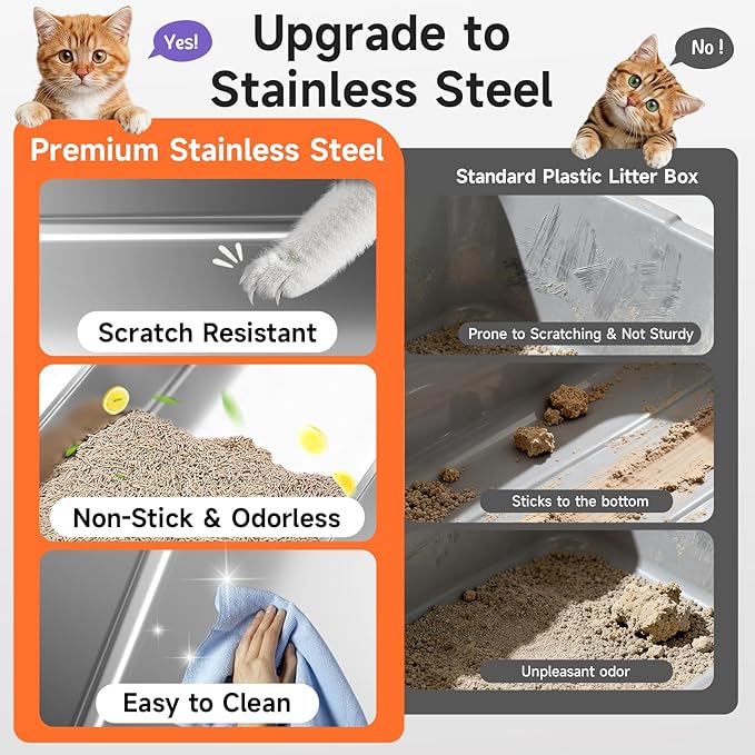 Stainless Steel Cat Litter Box, Odor Free Metal Litter Box - Image 4